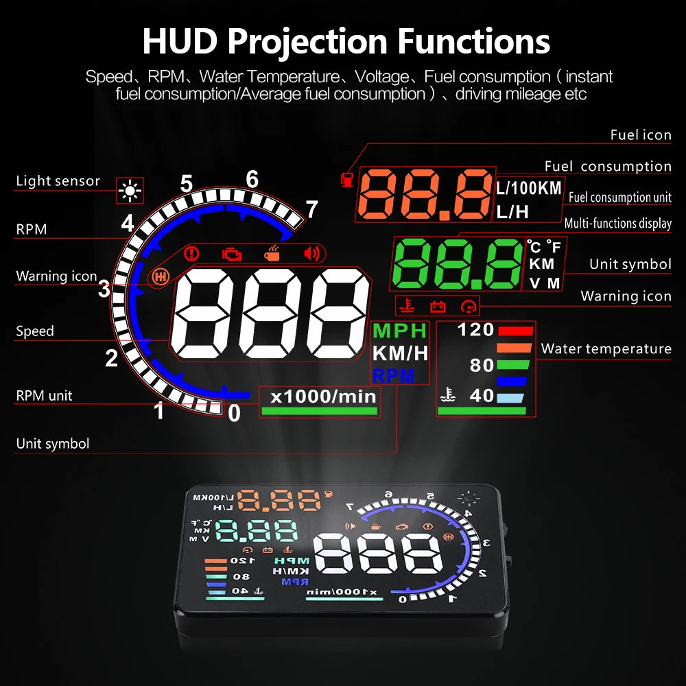 A8 5.5'' OBD2 EOBD HUD Car Head Up Display LED Windshield Projector Speedometer Water Temp RPM Meter Speed Voltage Alarm