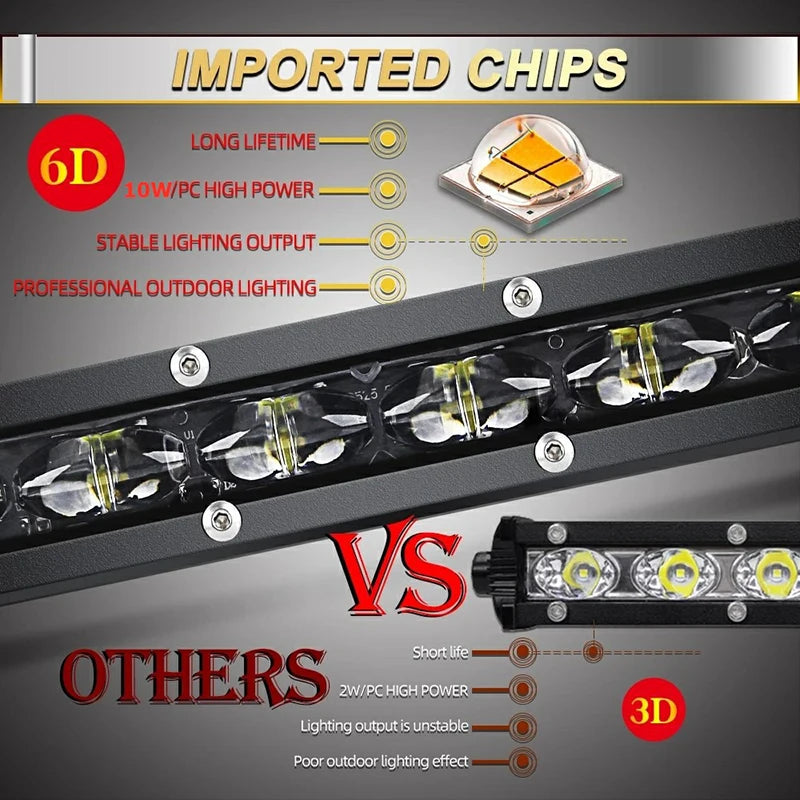2PCS 8INCH Single Row Utral Slim Led Light Bar Driving Light 6000k White 6D for Car Tractor Suv Truck Boat 4WD 4x4 Offroad ATV