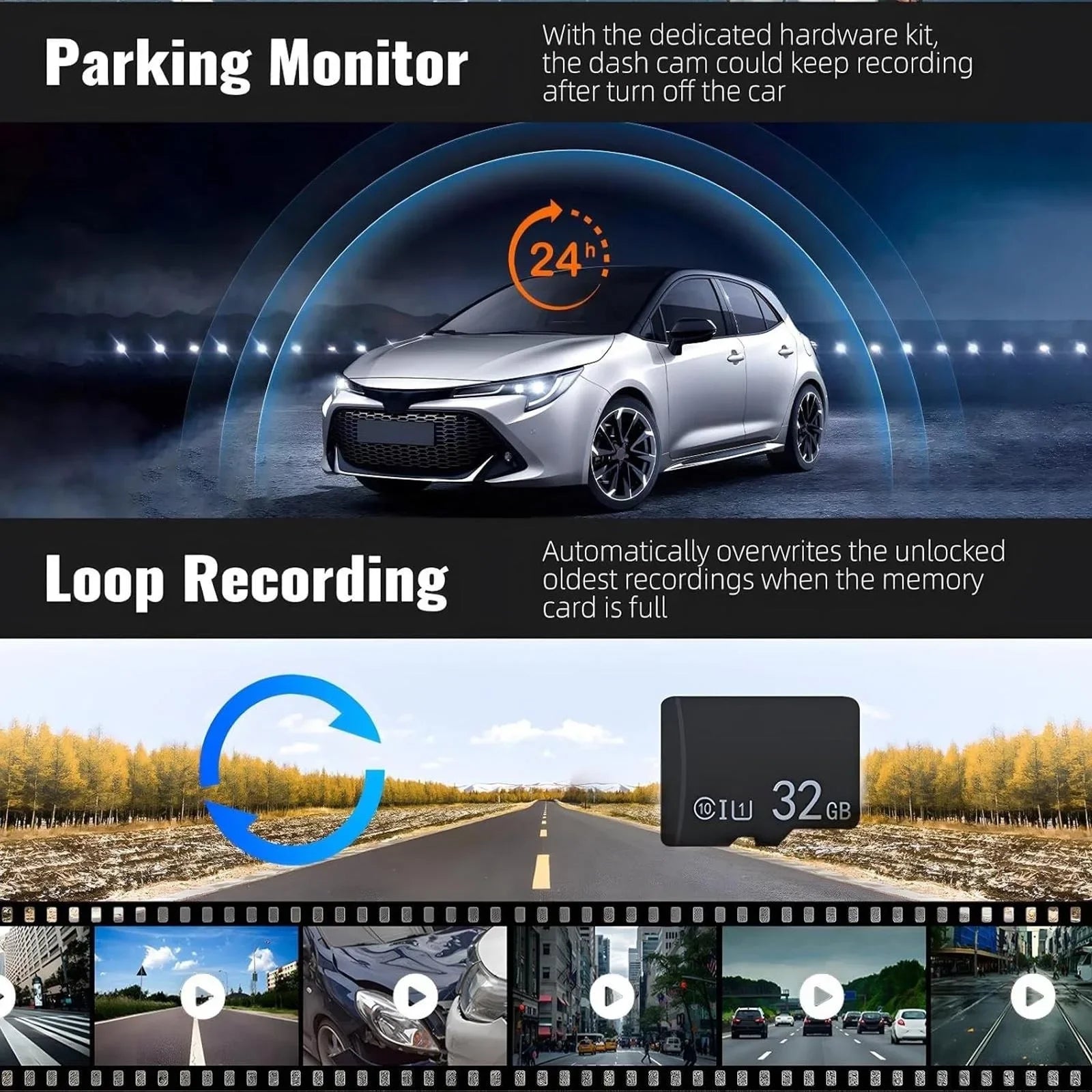 1080P Dual Lens Dash Camera Front and Rear Car Driving Recorder with Night Vision G Sensor 316 Inch IPS Display